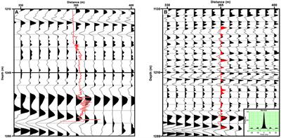 Reverse Time Migration of Vertical Cable Seismic Data to Image Hydrate-Bearing Sediments With High Resolution